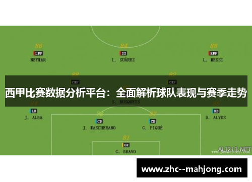 西甲比赛数据分析平台：全面解析球队表现与赛季走势