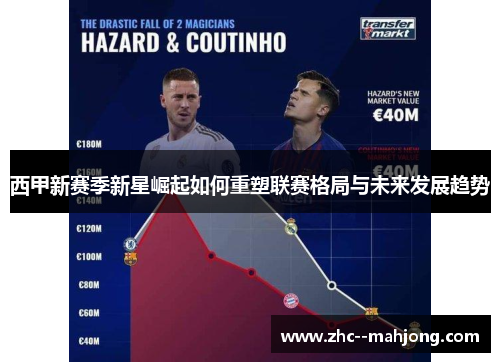 西甲新赛季新星崛起如何重塑联赛格局与未来发展趋势 西甲新赛季新星崛起如何重塑联赛格局与未来发展趋势