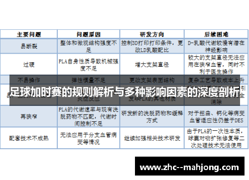 足球加时赛的规则解析与多种影响因素的深度剖析 足球加时赛的规则解析与多种影响因素的深度剖析