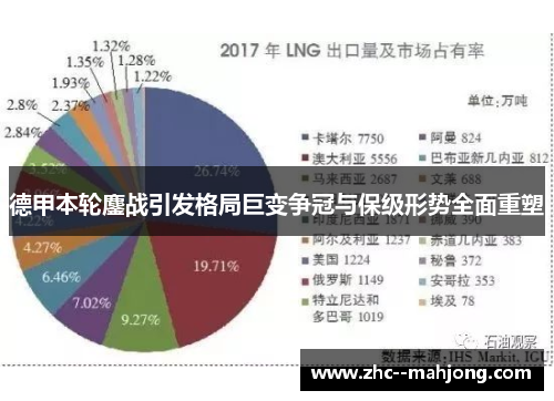 德甲本轮鏖战引发格局巨变争冠与保级形势全面重塑