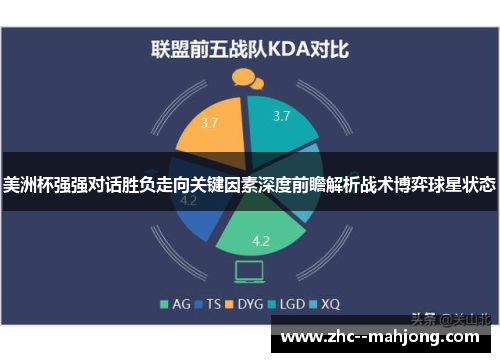 美洲杯强强对话胜负走向关键因素深度前瞻解析战术博弈球星状态