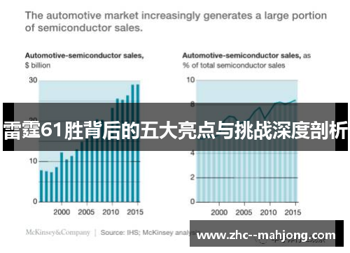 雷霆61胜背后的五大亮点与挑战深度剖析