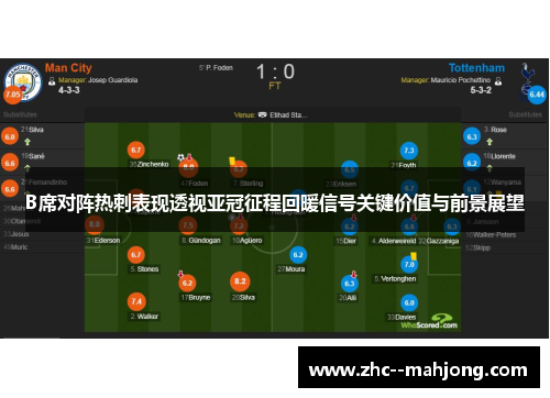 B席对阵热刺表现透视亚冠征程回暖信号关键价值与前景展望 B席对阵热刺表现透视亚冠征程回暖信号关键价值与前景展望