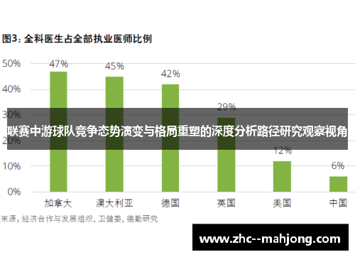 联赛中游球队竞争态势演变与格局重塑的深度分析路径研究观察视角